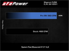 Load image into Gallery viewer, aFe MagnumFLOW OE Replacement Air Filter w/Pro 5R Media 13-18 Acura RDX (V6-3.5L)