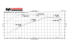 Load image into Gallery viewer, Fabspeed Audi R8 V8 Supersport X-Pipe Exhaust System (2007-2012)