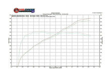 Load image into Gallery viewer, Fabspeed BMW M3 E90 / 92 / 93 Competition Link Pipe  X- Pipe (2007-2013)