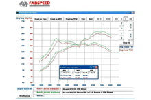 Load image into Gallery viewer, Fabspeed McLaren MP4-12C Sport Catalytic Converters (2011-2014)