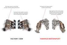 Load image into Gallery viewer, Fabspeed Porsche 981 Boxster/Cayman TrackTec Performance Package (2013-2016)