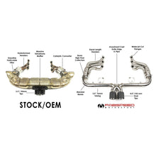 Load image into Gallery viewer, Fabspeed Porsche 991.2 Speedster Race Competition Exhaust System Package (2019-2020)