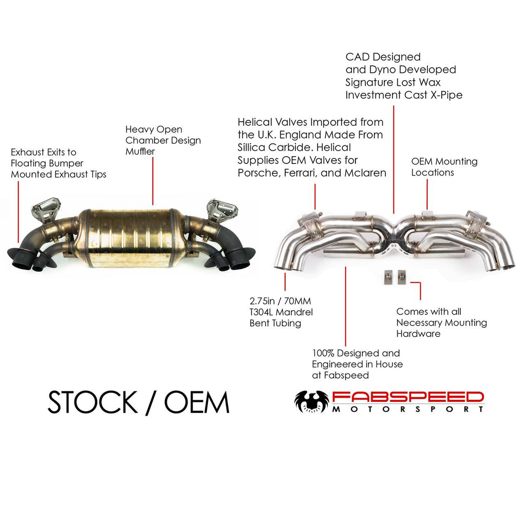 Fabspeed Porsche 992 Carrera Cat-Back Valvetronic Maxflo Exhaust System (2019+)