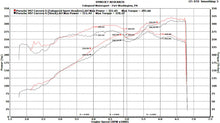 Load image into Gallery viewer, Fabspeed Porsche 997 Carrera Sport Headers (2005-2008)
