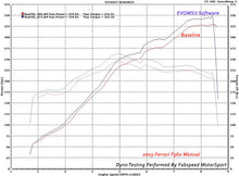 Load image into Gallery viewer, Ferrari 360 XperTune Performance Software