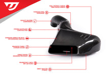 Load image into Gallery viewer, Carbon Fiber Intake System 1.8/2.0 TSI Gen3 MQB