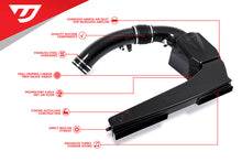 Load image into Gallery viewer, Unitronic Carbon Fiber Intake System 4&quot; 2.5TFSI EVO
