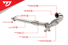 Load image into Gallery viewer, Unitronic 1.8/2.0 TSI Gen3 (FWD) 3&quot; Downpipe