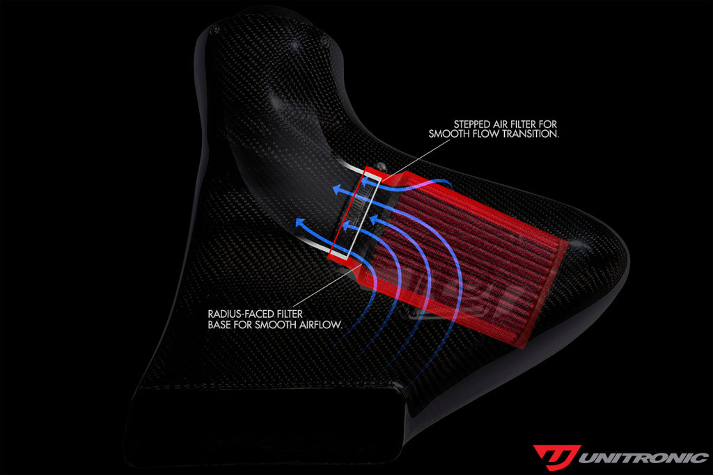 Unitronic Carbon Fiber Air Intake System with Air Duct for Tiguan MK2 2.0 TSI