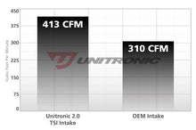 Load image into Gallery viewer, Unitronic 2.0 TSI Gen1 Cold Air Intake System