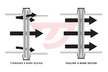 Load image into Gallery viewer, Unitronic MK6 GTI 3&quot; Cat-Back Exhaust System